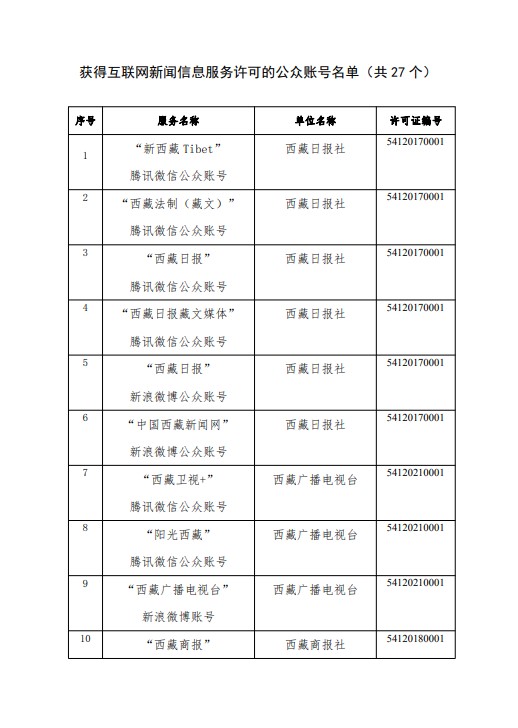 石獅市互聯網新聞網站首頁(石獅市互聯網新聞網站首頁下載)