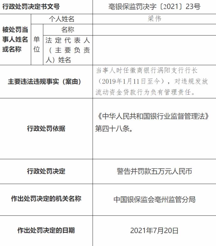 亳州銀行小程序開發(fā)(亳州銀行小程序開發(fā)平臺(tái))