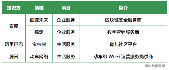 互聯(lián)網(wǎng)國際項目風向標準(互聯(lián)網(wǎng)+項目風險防范及措施)