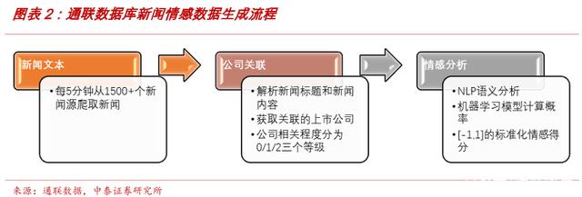 互聯(lián)網(wǎng)中的新聞輿論是什么(互聯(lián)網(wǎng)中的新聞輿論是什么意思)