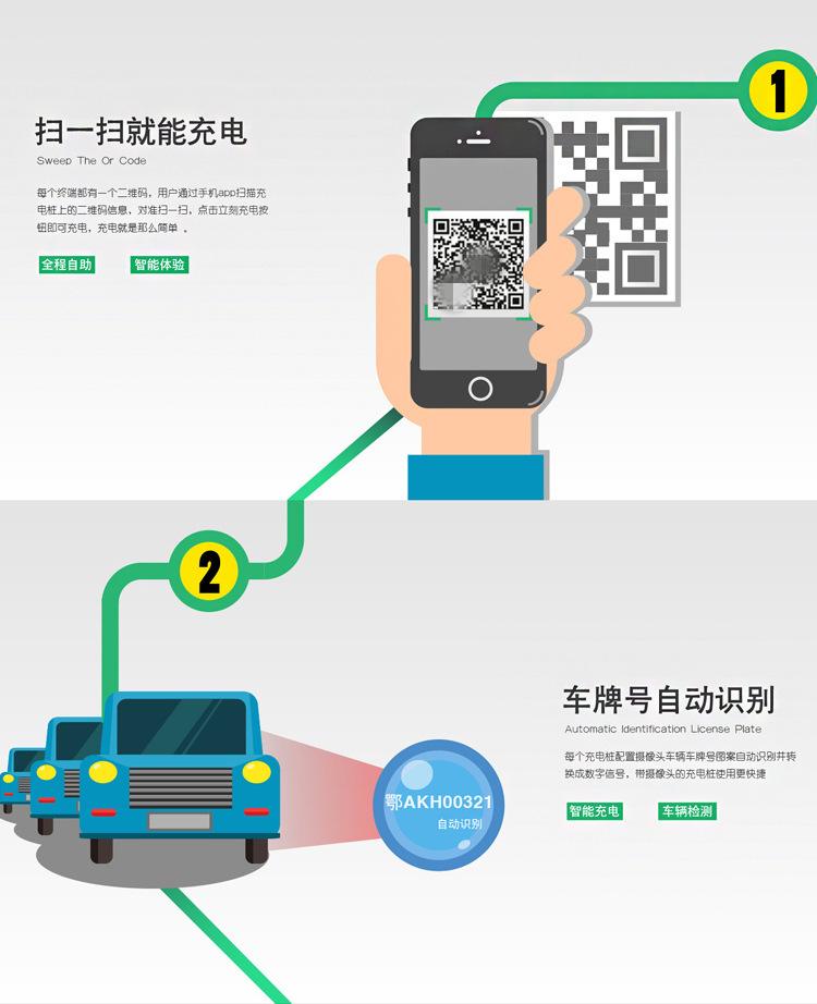 共享充電線開(kāi)發(fā)小程序(共享充電線開(kāi)發(fā)小程序是什么)