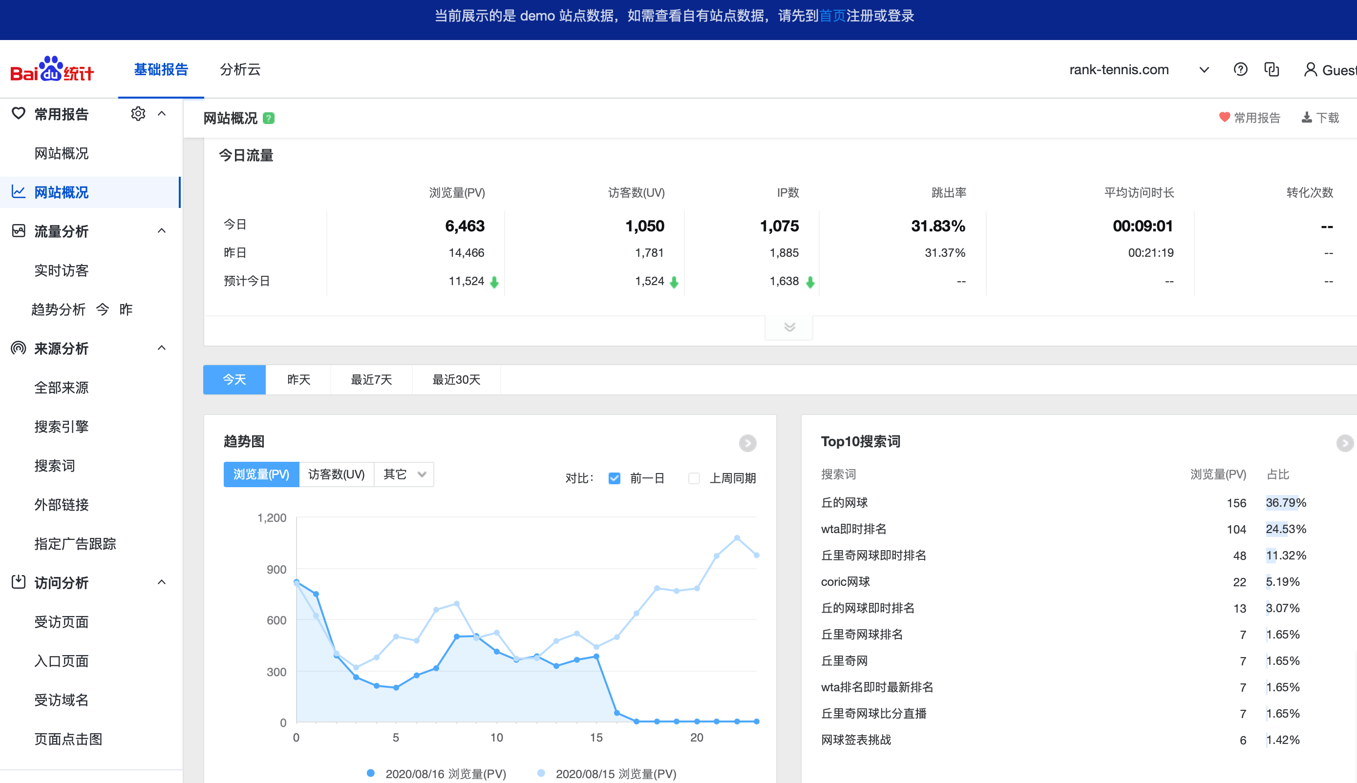 南陵縣網(wǎng)站運(yùn)營怎么做(網(wǎng)站運(yùn)營需要會什么條件)