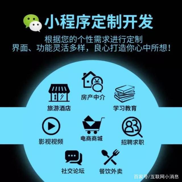 成都電子小程序開發(fā)托管(成都小程序開發(fā)一個多少錢啊)