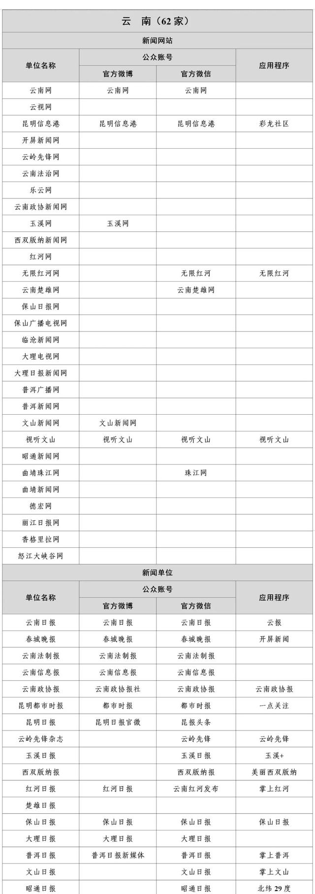 互聯(lián)網(wǎng)新聞信息來源(互聯(lián)網(wǎng)新聞信息來源是什么)