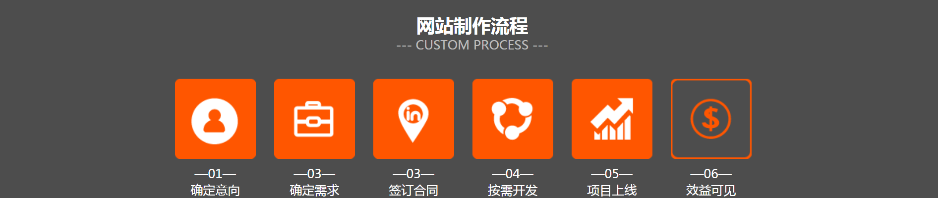 頂級網(wǎng)站建設(shè)(有實(shí)力高端網(wǎng)站設(shè)計極速建站)