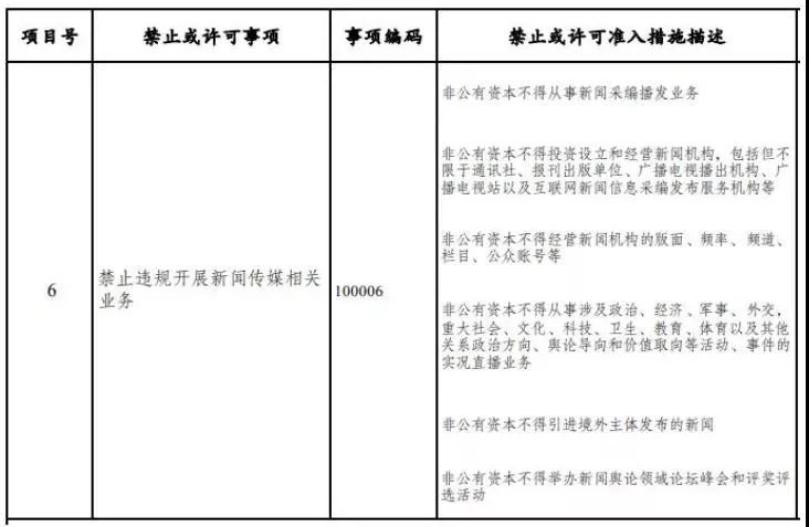 互聯網新聞采編資格考試(互聯網新聞采編資格考試內容)