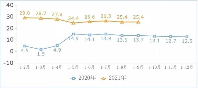 互聯網業務最新消息是什么(互聯網業務最新消息是什么公司)