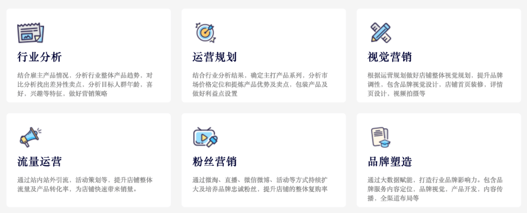 福州的小程序商城開(kāi)發(fā)(福州的小程序商城開(kāi)發(fā)有哪些)