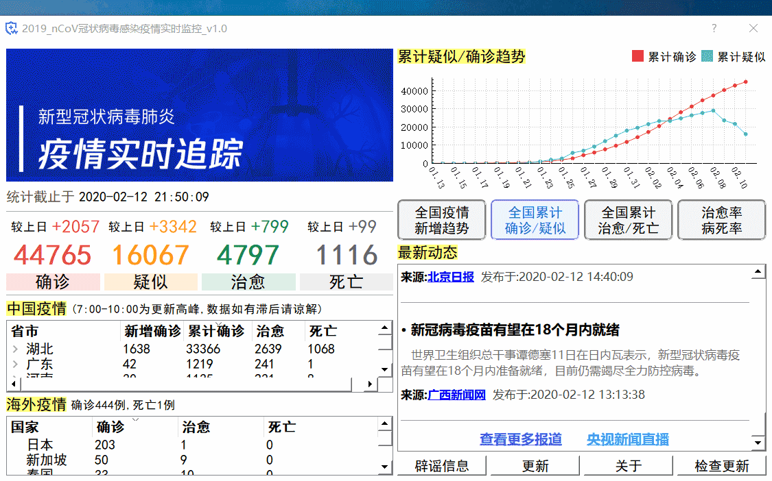 互聯(lián)網(wǎng)實(shí)時(shí)動(dòng)態(tài)新聞(互聯(lián)網(wǎng)實(shí)時(shí)動(dòng)態(tài)新聞直播)
