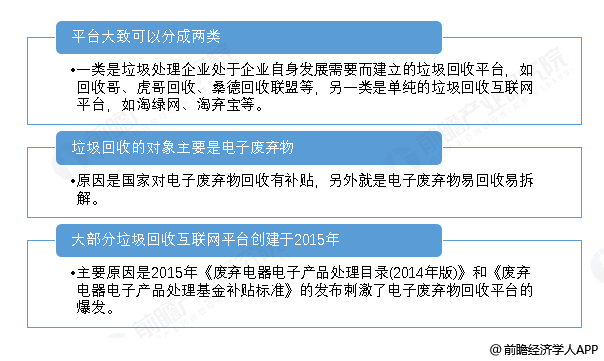 互聯(lián)網(wǎng)回收新聞(互聯(lián)網(wǎng)+回收模式國家政策)