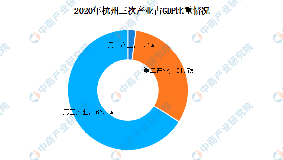 2020年互聯(lián)網(wǎng)風(fēng)向標(2020年互聯(lián)網(wǎng)風(fēng)向標分析)