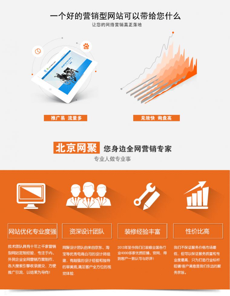 低價網站建設思路(低價網站建設思路怎么寫)
