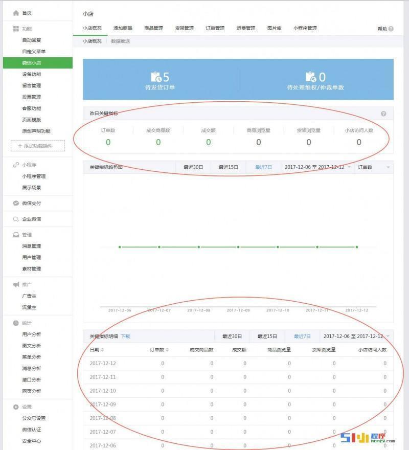 統(tǒng)計系統(tǒng)小程序開發(fā)(用于統(tǒng)計的微信小程序)
