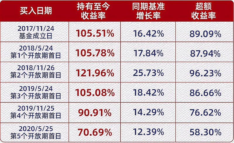 山西網(wǎng)站建設收益(網(wǎng)站建設費入什么科目)