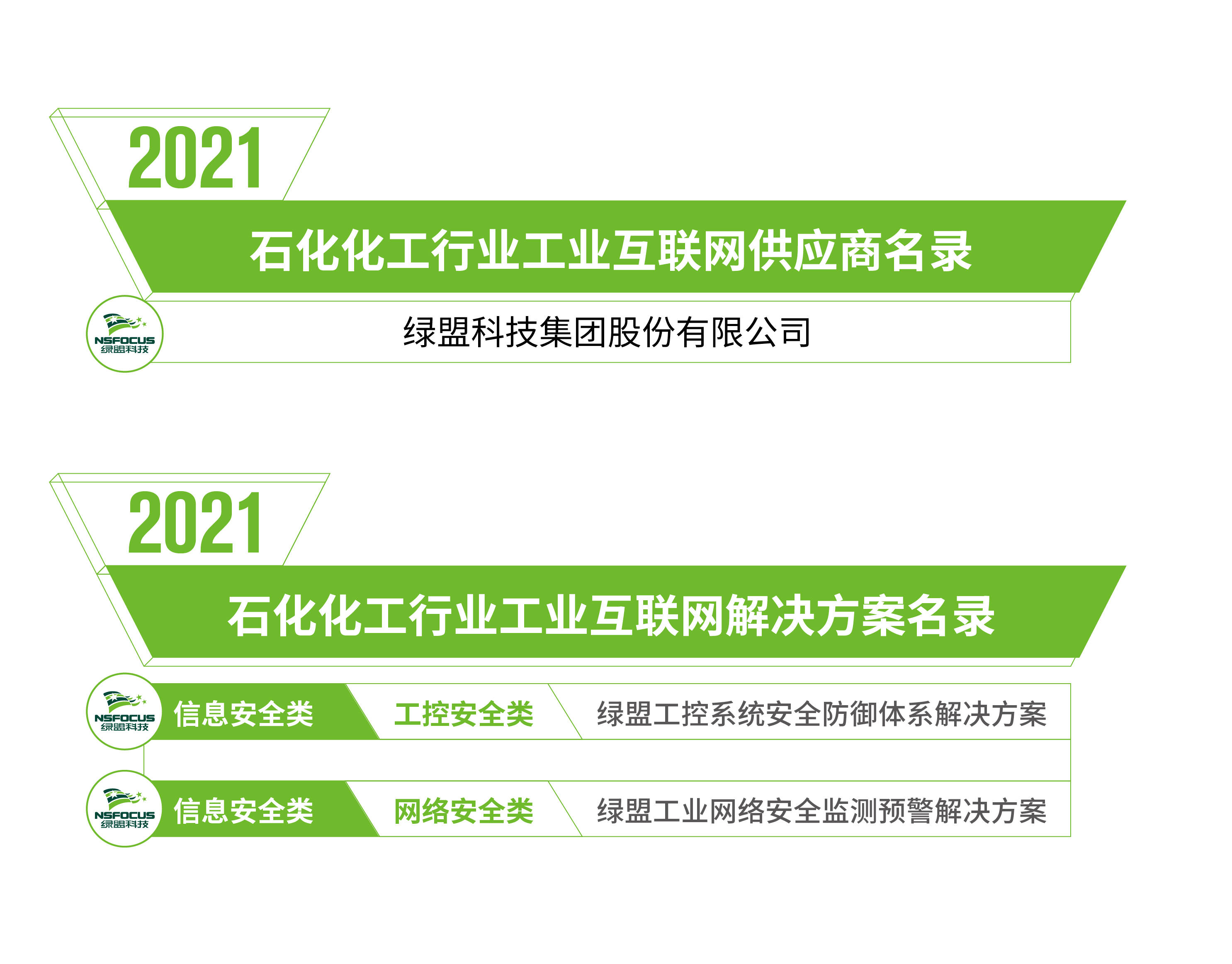 互聯(lián)網(wǎng)石油最新消息(互聯(lián)網(wǎng)石油最新消息股票)