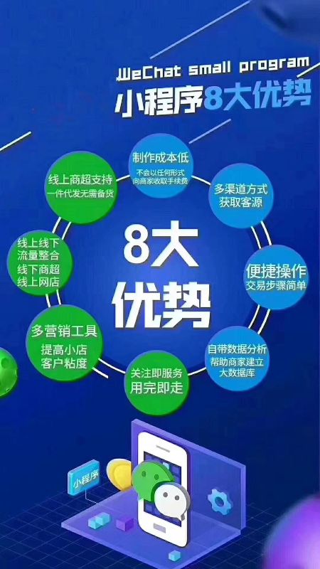 曲靖哪有開發(fā)小程序公司(曲靖編程教育機(jī)構(gòu)在什么地方)
