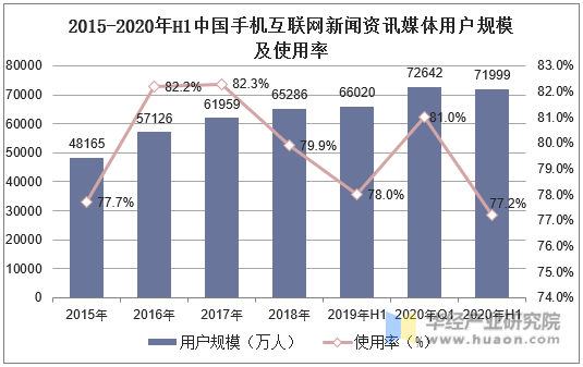 中國互聯(lián)網(wǎng)實時新聞最新(中國互聯(lián)網(wǎng)新聞中心中國網(wǎng))