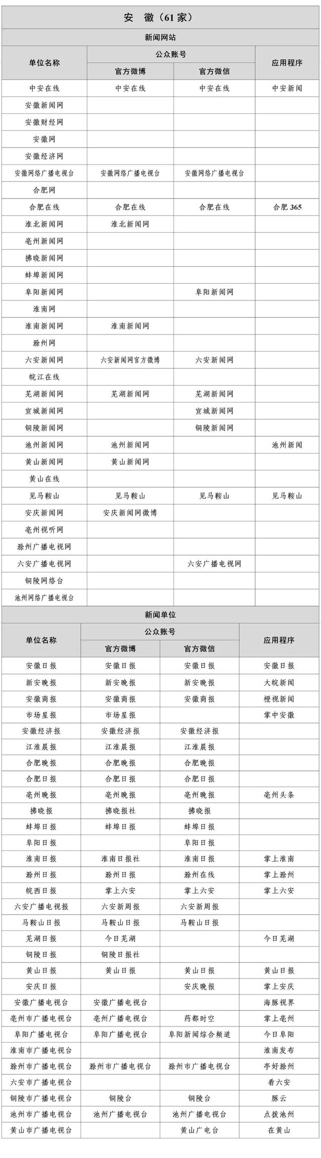 互聯網新聞最新排名(互聯網行業新聞app)