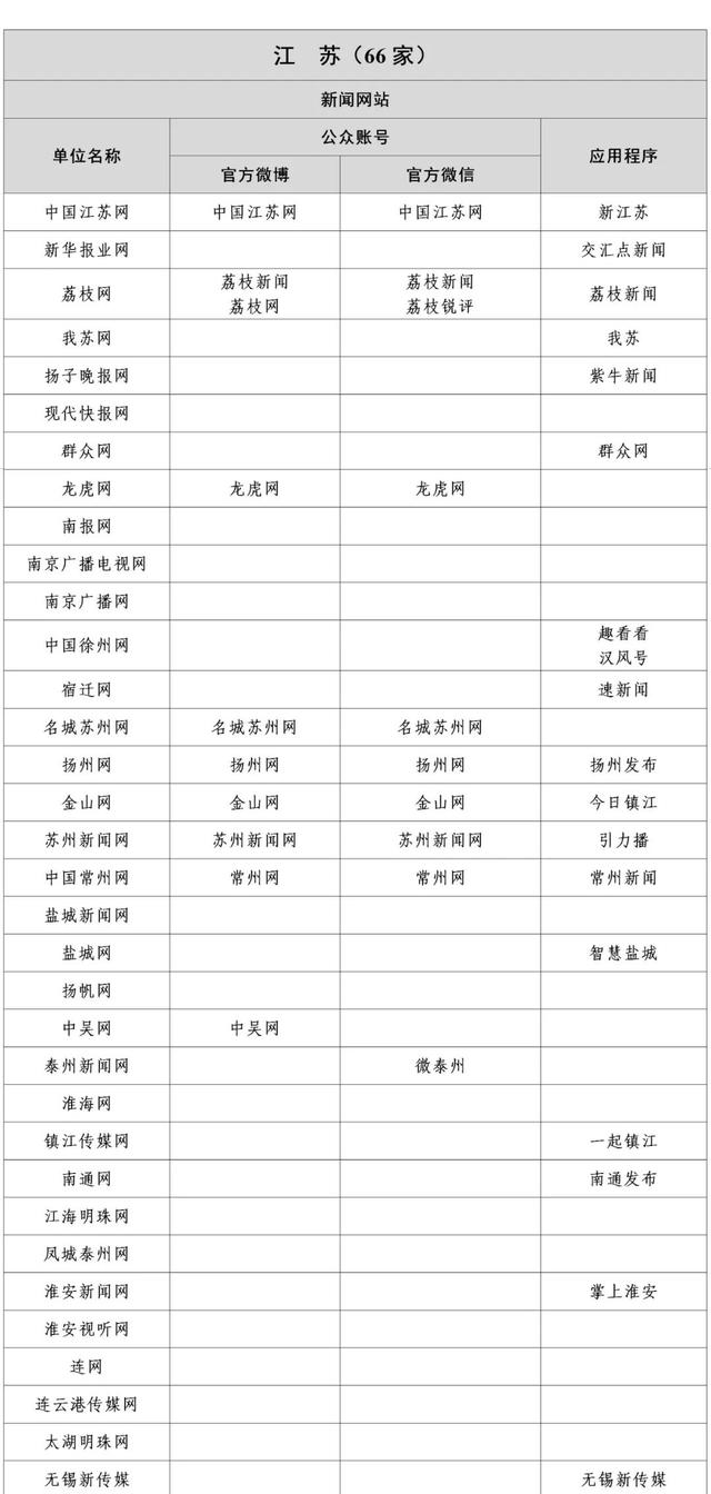 互聯網熱新聞(互聯網最新熱點)