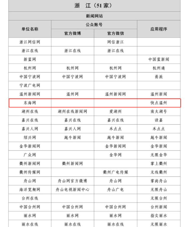互聯(lián)網(wǎng)新聞信息發(fā)布時間(互聯(lián)網(wǎng)新聞信息服務(wù)管理規(guī)定什么時候發(fā)布)