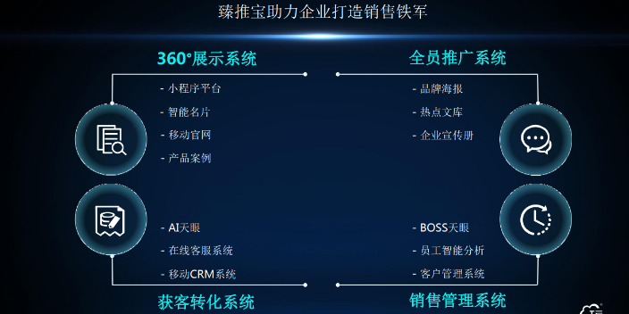 河南互聯網新聞營銷有哪些(河南互聯網新聞營銷有哪些平臺)