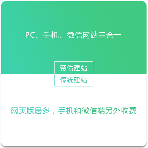 三合一網站建設多少錢(三合一網站建設多少錢啊)