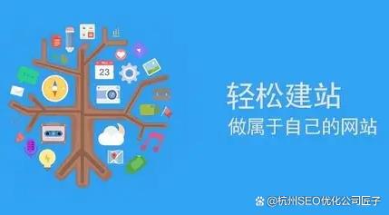 姑蘇區(qū)高端網(wǎng)站建設(shè)(姑蘇區(qū)一站式服務(wù)中心官網(wǎng))