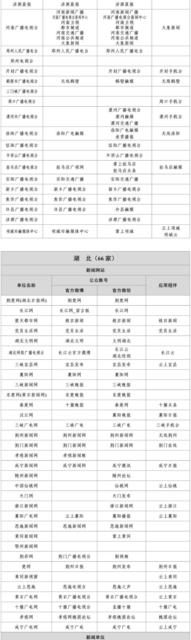 互聯網新聞傳播的現狀(互聯網時代新聞傳播的特點)