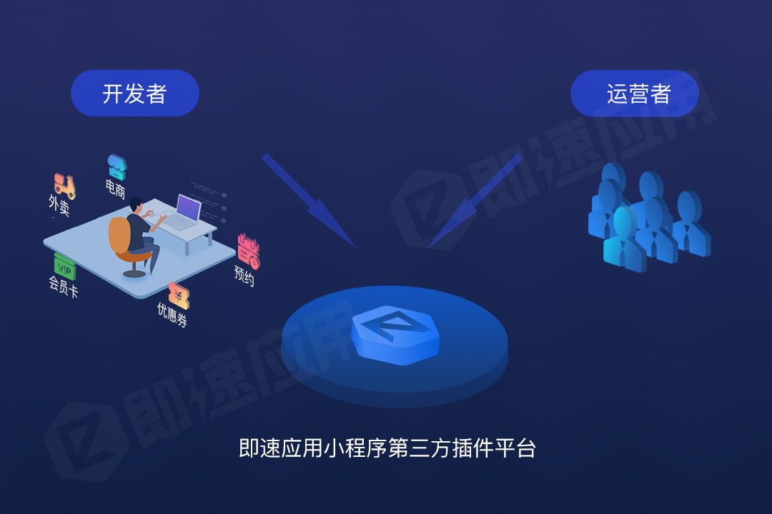標(biāo)準(zhǔn)小程序開(kāi)發(fā)優(yōu)化(標(biāo)準(zhǔn)小程序開(kāi)發(fā)優(yōu)化策略)