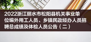 麗水市建設(shè)局新聞網(wǎng)站公告(麗水市建設(shè)局新聞網(wǎng)站公告欄)