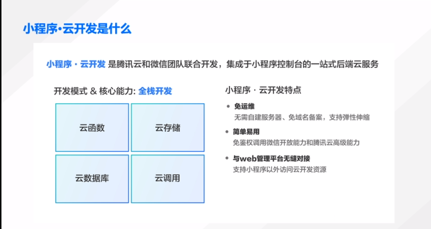 小程序云開發校園(微信小程序 云開發)