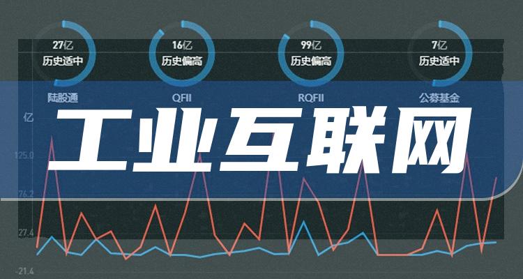 目前互聯(lián)網(wǎng)排名最新消息的簡(jiǎn)單介紹