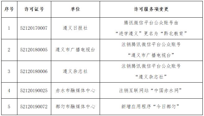 互聯網新聞信息的實施年份(互聯網新聞信息管理規定實施日期42887)