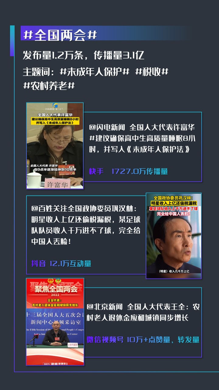 騰訊互聯網房產新聞(騰訊房產網是干什么的)