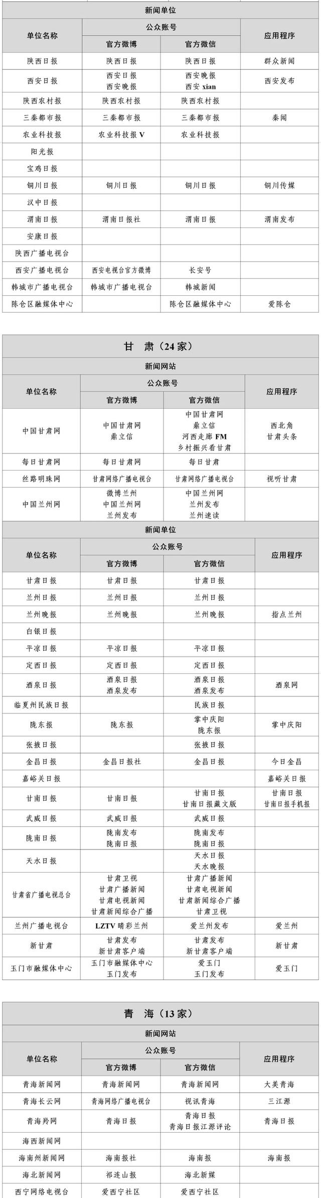 新聞互聯(lián)網(wǎng)傳播(互聯(lián)網(wǎng)傳播新聞的優(yōu)點(diǎn))