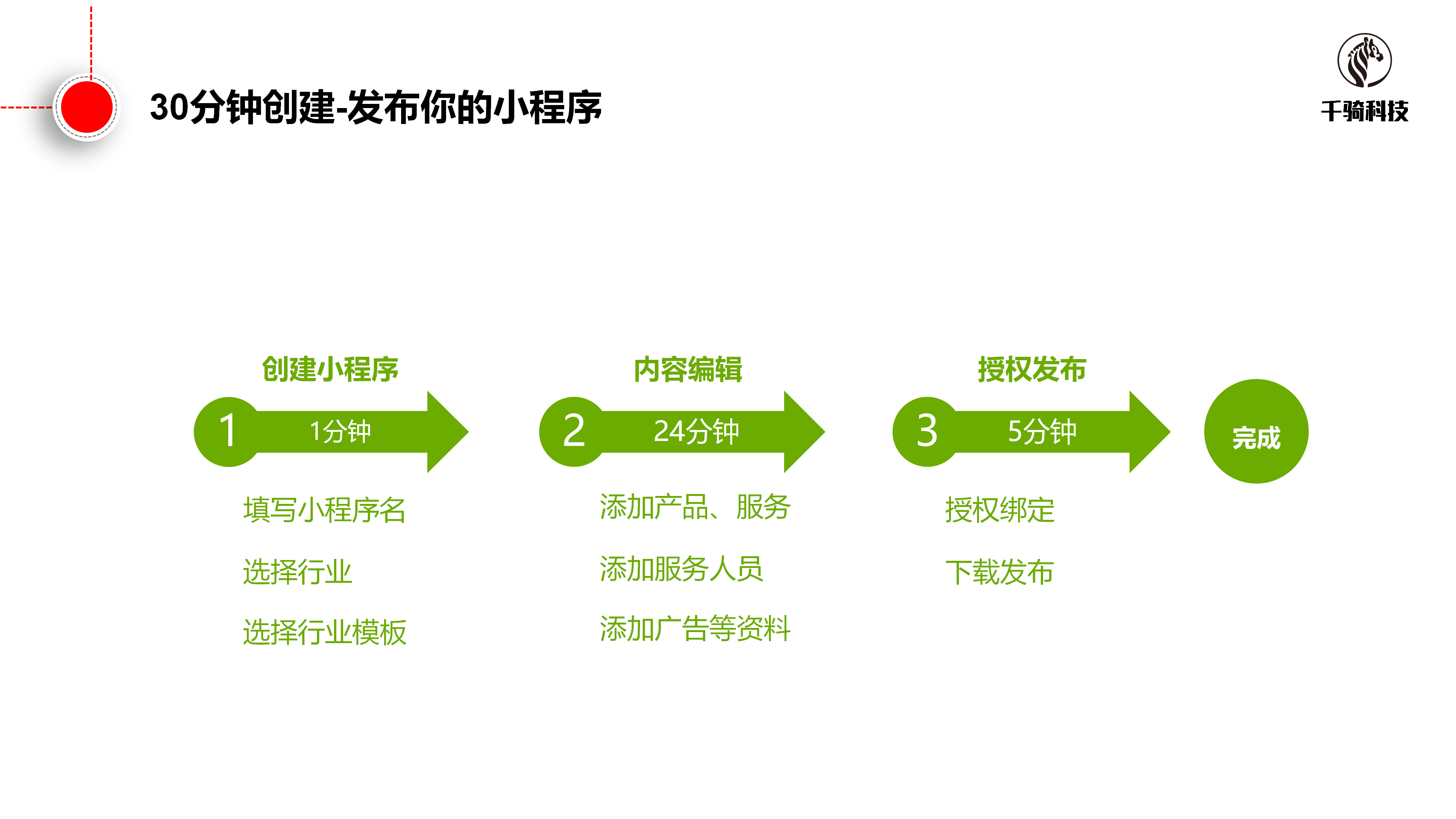 開發小程序難嗎(開發小程序容易嗎)
