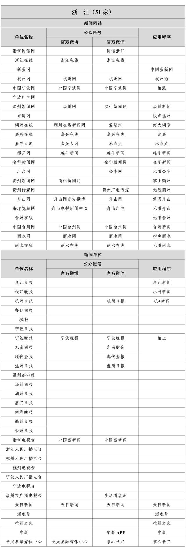 互聯(lián)網(wǎng)新聞小說排行榜最新的簡單介紹