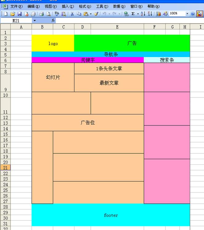 網(wǎng)站建設布局(網(wǎng)站布局設計圖)