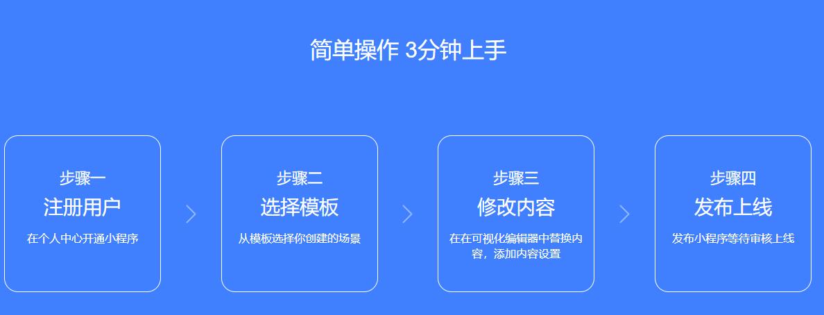 上虞小程序開發制作(上虞小程序開發制作公司)