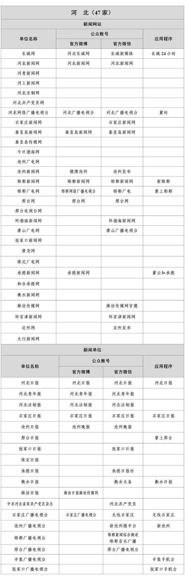 如何看待關于互聯網的新聞(如何看待關于互聯網的新聞報道)