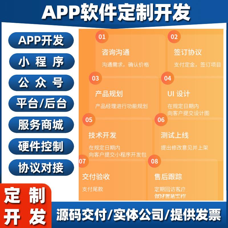 深圳小程序開發(fā)價錢(深圳做小程序的公司排名)