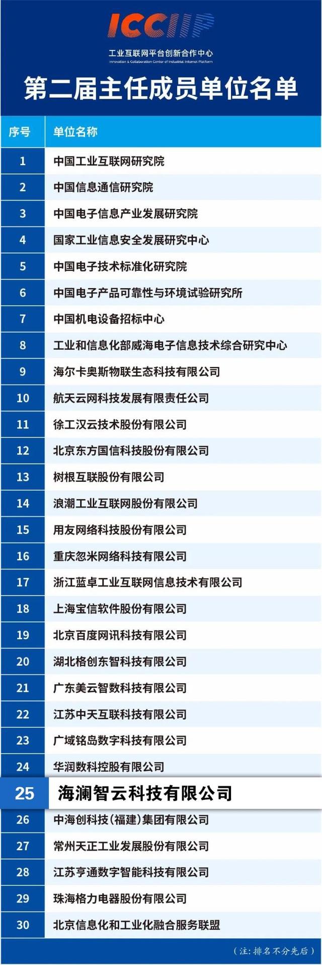 互聯(lián)網(wǎng)新聞合作單位(互聯(lián)網(wǎng)新聞信息服務(wù)許可證怎么辦理)