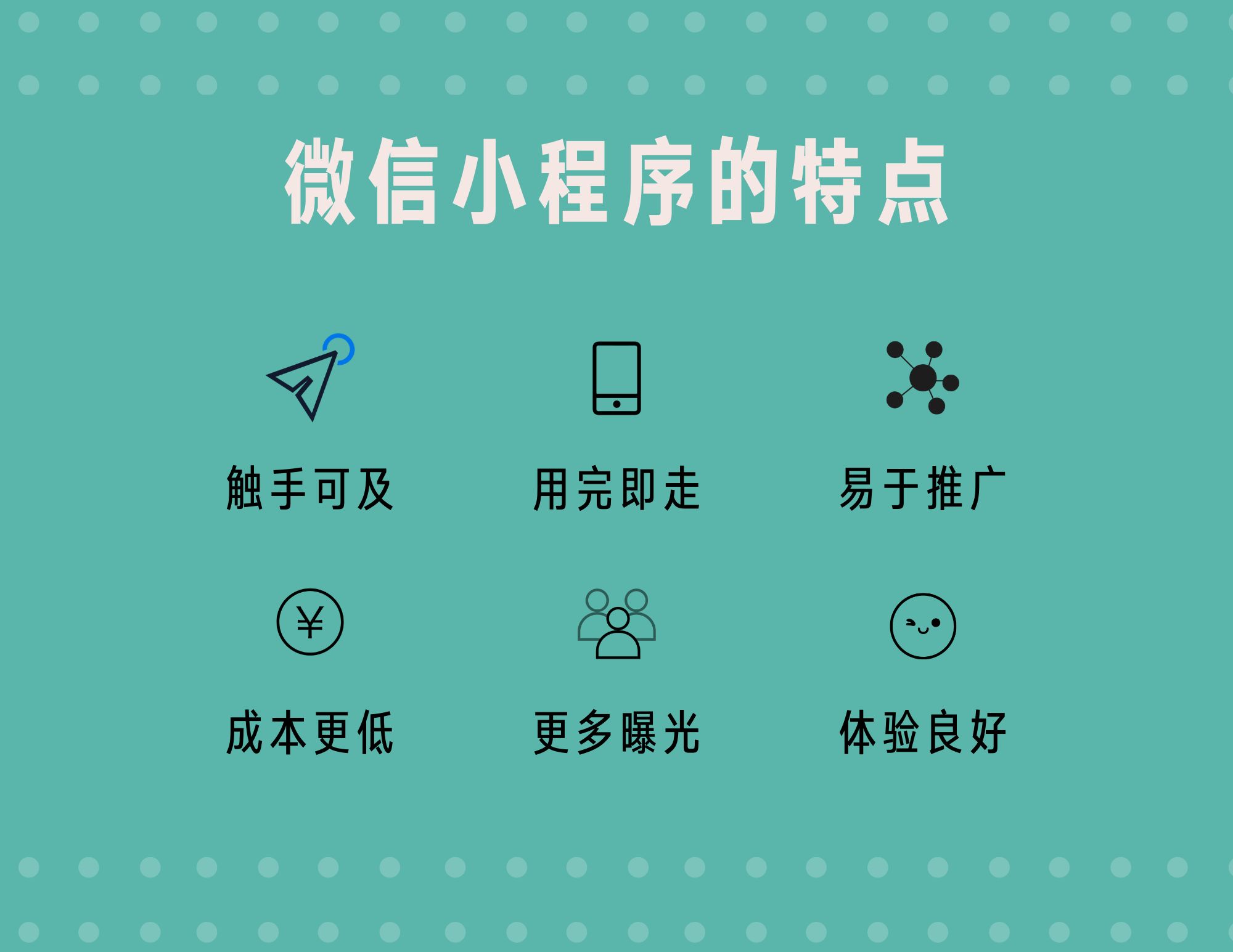怎么選擇開發小程序(“小程序怎么開發自己的小程序”)