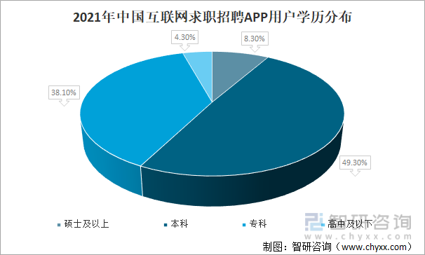 中國互聯(lián)網(wǎng)新聞中心招聘信息網(wǎng)址(中國互聯(lián)網(wǎng)新聞中心 屬于事業(yè)單位嗎)