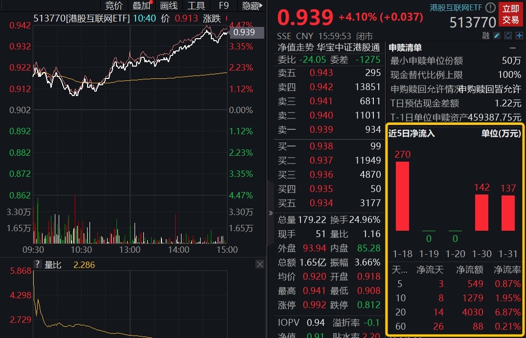互聯(lián)網(wǎng)新聞龍頭股(互聯(lián)網(wǎng)公司新聞熱點(diǎn))