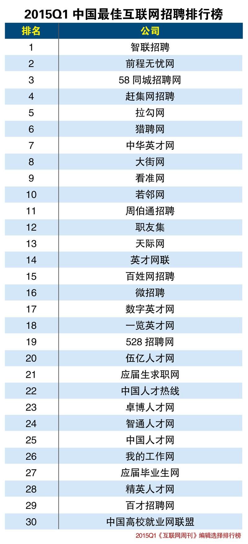 中國(guó)互聯(lián)網(wǎng)站最新消息(中國(guó)互聯(lián)網(wǎng)站最新消息查詢)