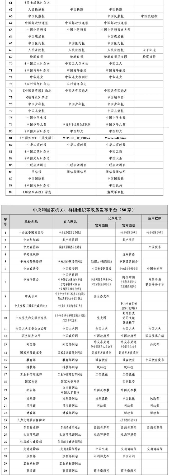 互聯網新聞新聞市場規模(互聯網新聞新聞市場規模大嗎)