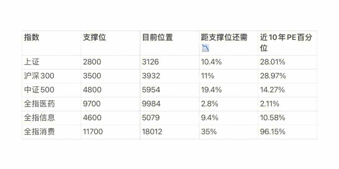 互聯(lián)網(wǎng)估值最新消息公布(互聯(lián)網(wǎng)估值最新消息公布時(shí)間)