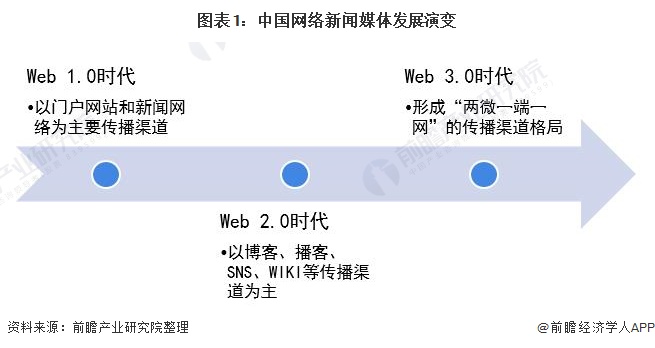 互聯(lián)網(wǎng)最大新聞(2021互聯(lián)網(wǎng)新聞)