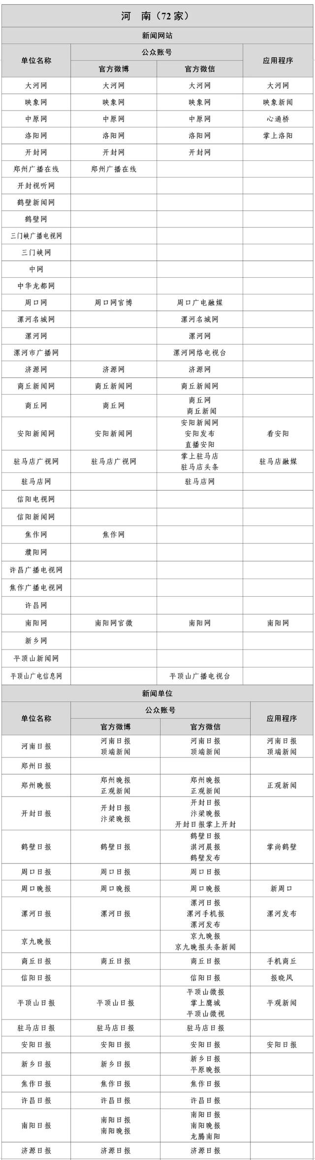 互聯(lián)網新聞信息有效(互聯(lián)網新聞信息分為哪三類)